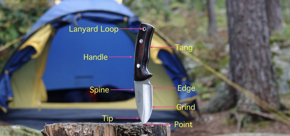 Camping Knife Basics