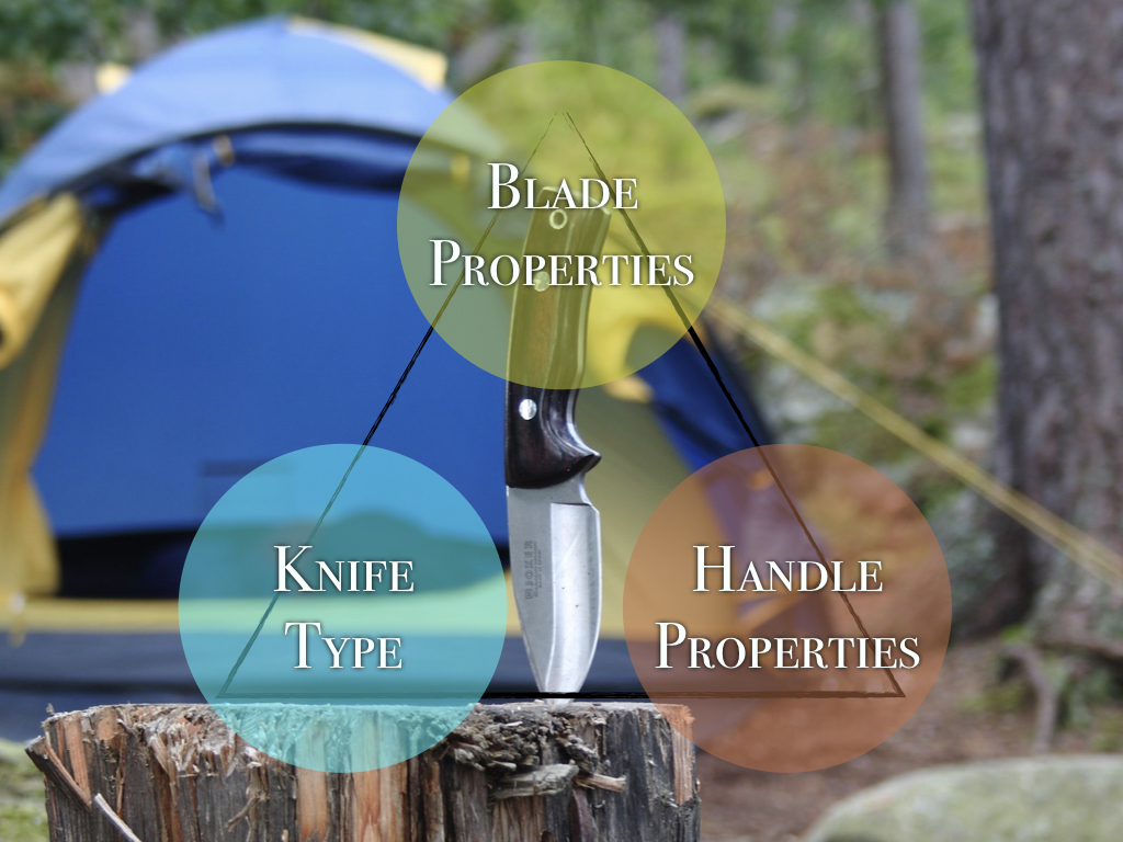 3 Key Aspects of the Best Camping Knife