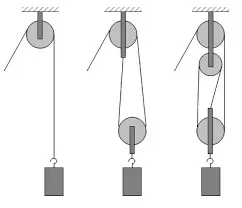 pulley system hoist mechanical advantage